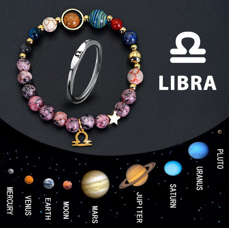 Zodiac Ring